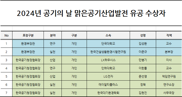 2024-air-award-02.jpg